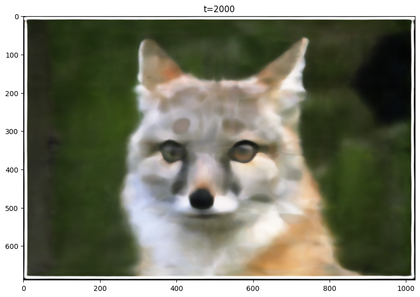 L=5 Final Image