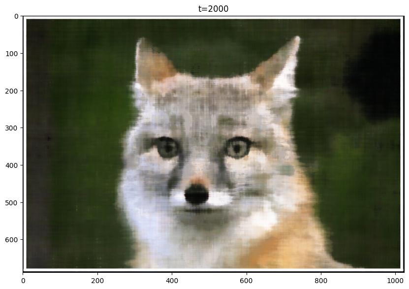 LR = 0.02 Final Image