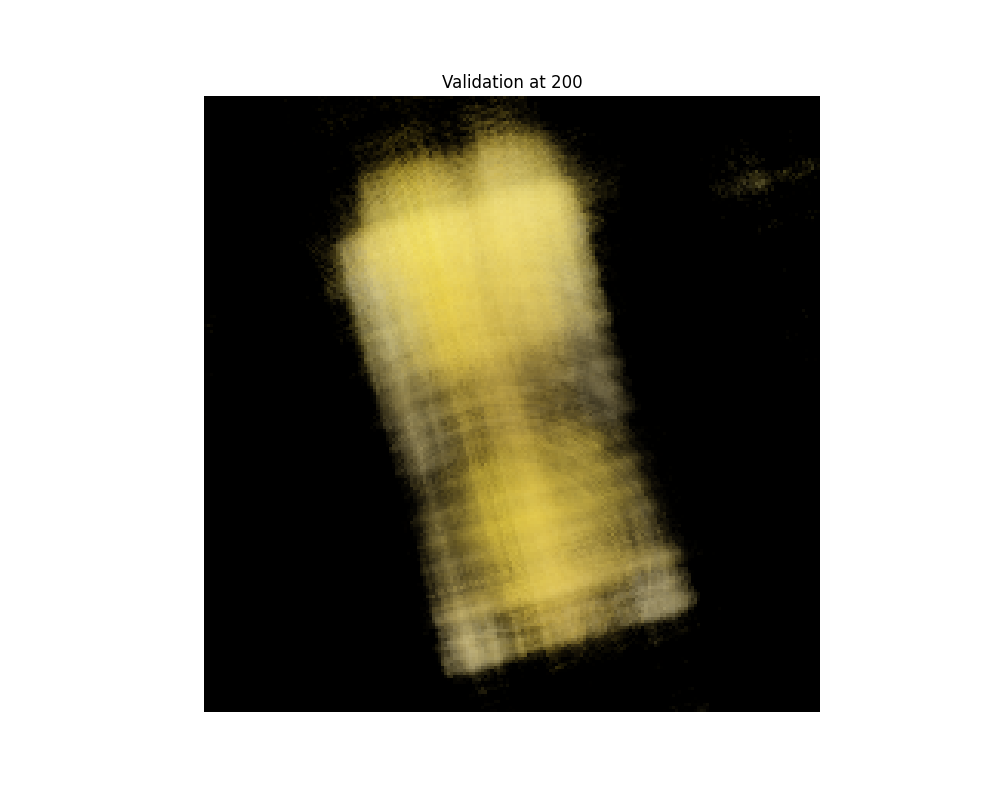 Illustration of validation200