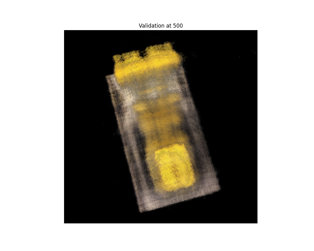Illustration of validation500