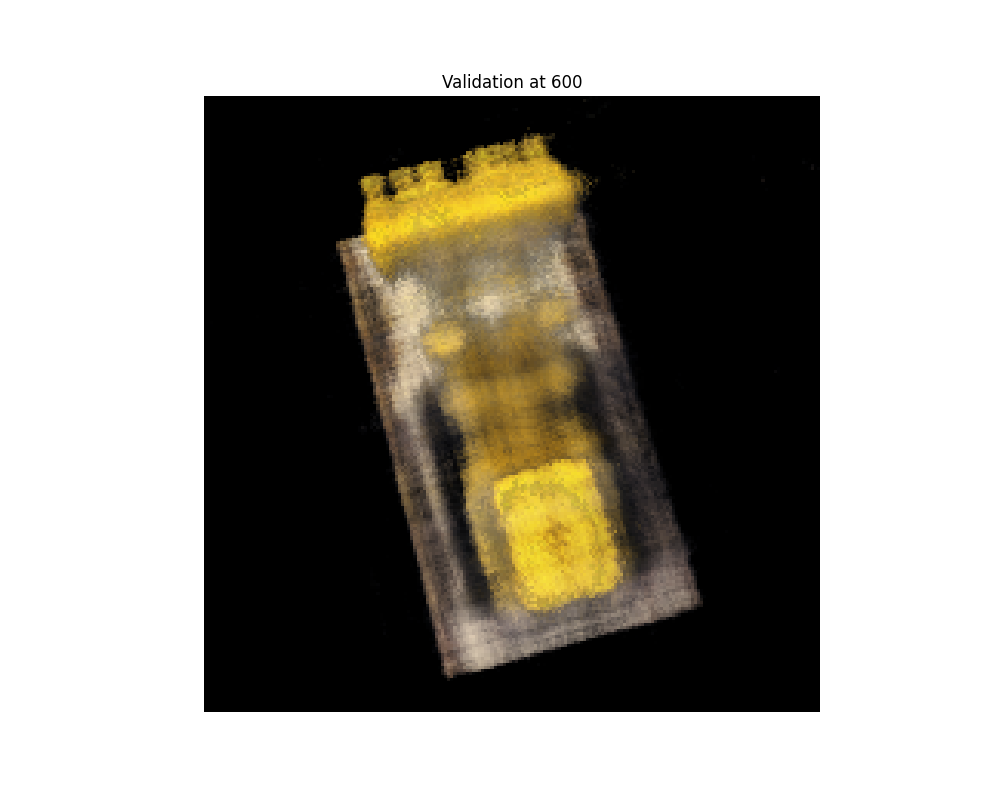 Illustration of validation600