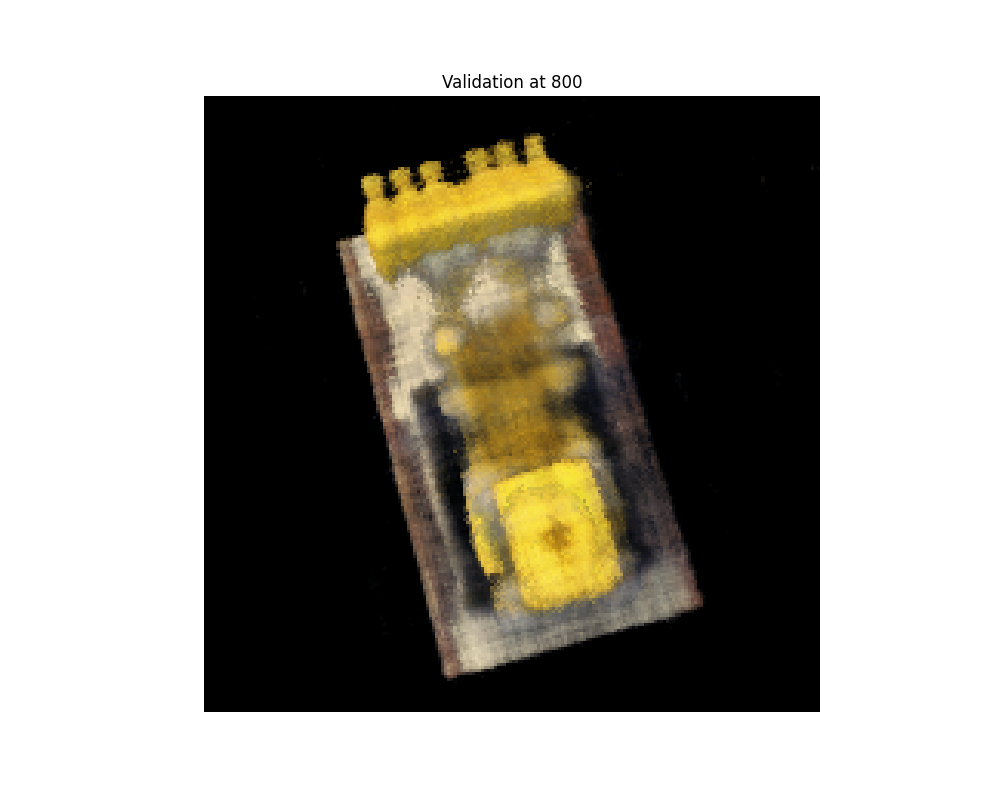Illustration of validation800